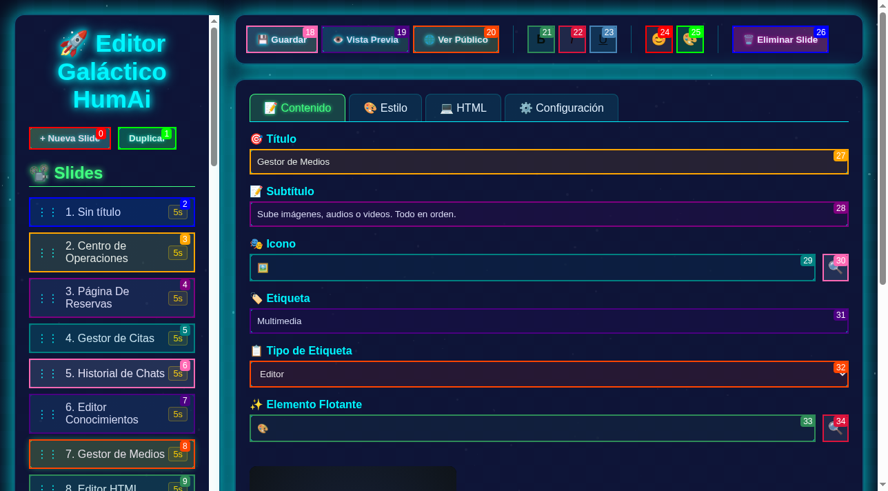 Página con Presentación